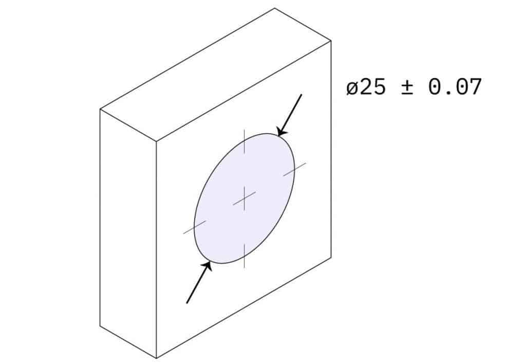 Design for CNC machining 12 tolerance