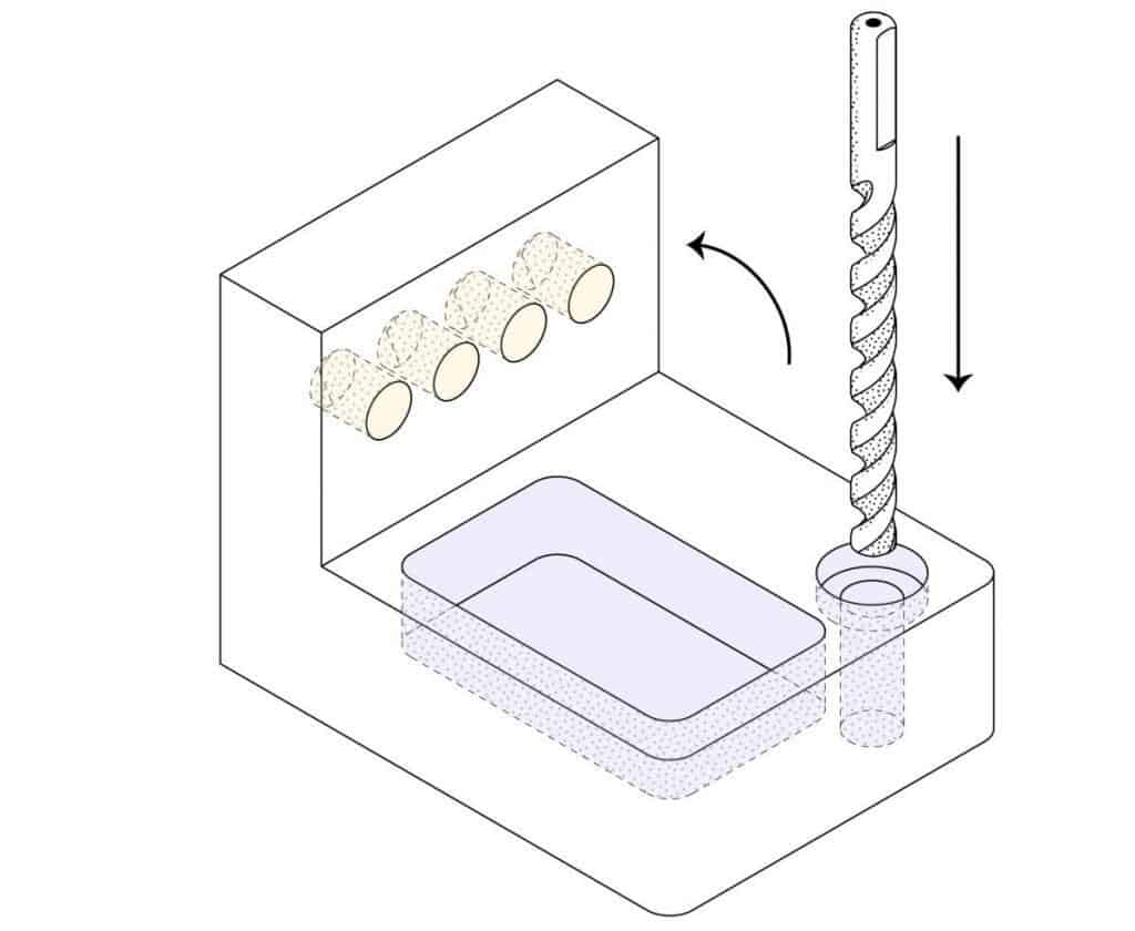 Design for CNC machining 5 workspace