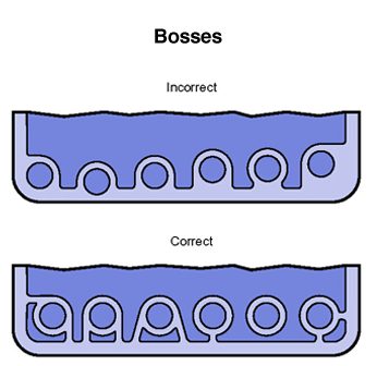 08-BOSSES-2-HORIZONTAL