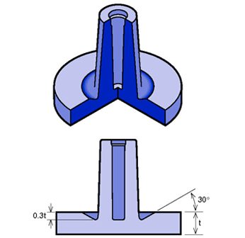 09-BOSSES-3-HORIZONTAL