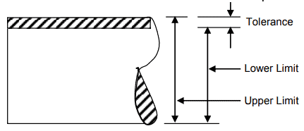 Knowledge of tolerance for CNC machining 3 CNC machiningTolerance-Limits