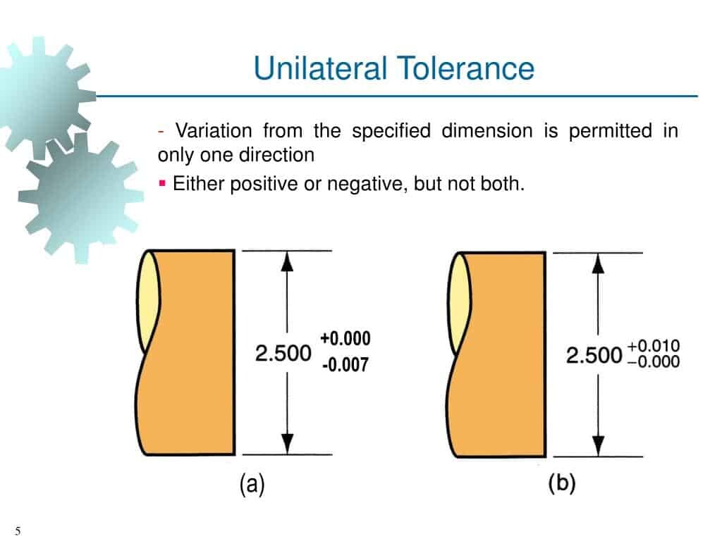 Knowledge of tolerance for CNC machining 4 unilateral-tolerance