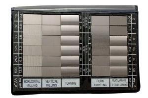 surface roughness