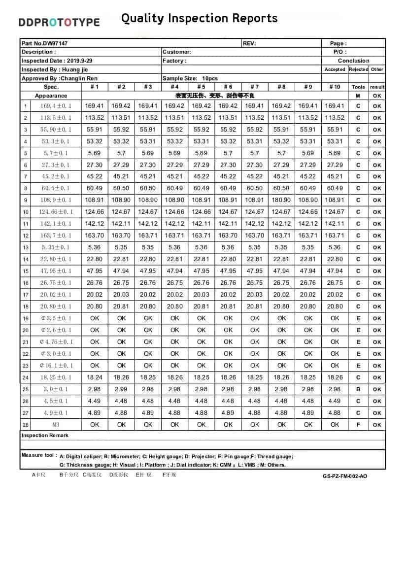 ISO Certificates 5 high inspection report